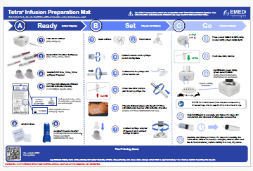 Tetra Pump Infusion Mat-EN