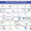 Tetra Pump Infusion Mat - FR